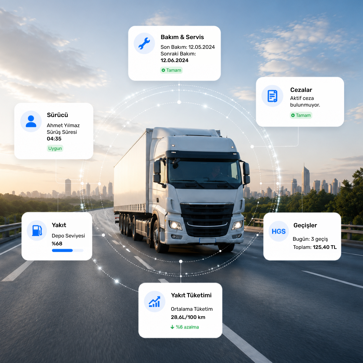iFilo Fleet - Akıllı Filo Yönetimi paneli
